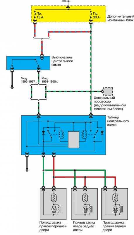 Схема электропроводки мазда 626